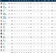 半岛体育官网登录-风云突变波尔图加时末段造点机会，中超版图或变，悬念犹存，轮换策略成焦点