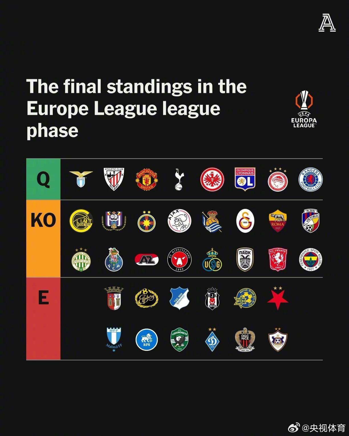 法兰克福vs亚特兰大